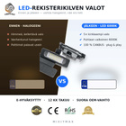 Ford LED rekisterikilven valot — kirkkaan valkoi - pikkukuva 1