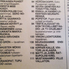 SEURA LEHTI 11 / 1982 SISÄLLYSLUETTELO KUVAT 2 - 4 - pikkukuva 4