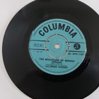 LILL-JÖRGEN PETERSEN - THE BOULEVARD OF BROKEN DREAMS 7 " - pikkukuva 1
