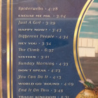 No Doubt - Tragic Kingdom CD - pikkukuva 3