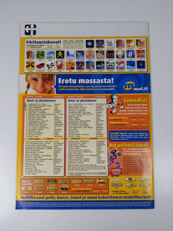 Item image