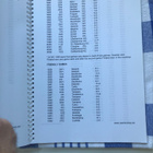 Team Sweden Media Guide. MM-kisat 2003. - pikkukuva 3