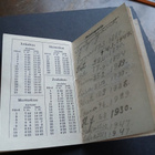 Naisten almanakka 1948 - pikkukuva 3
