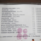 Lastenmusikaali Kiljusen herrasväki CD - pikkukuva 2