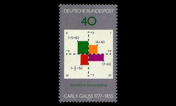 Saksa 928 ** Carl Friedrich Gauss, matemaatikko (1977)