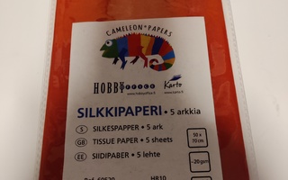 Silkkipaperi pkt punainen Karto