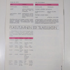 Etikettipukeutumisen opas - pikkukuva 2