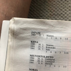 Jalkapallokirja 1998. SPL. - pikkukuva 4