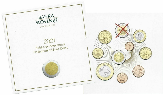 ** SLOVENIA vajaa 2021 vuosisarja **