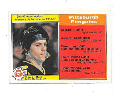 1982-83 OPC #262 Mike Bullard Pittsburgh Penguins