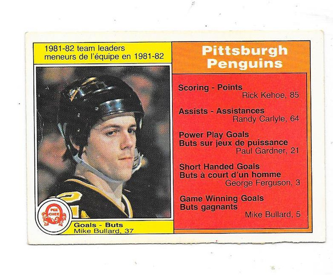 1982-83 OPC #262 Mike Bullard Pittsburgh Penguins