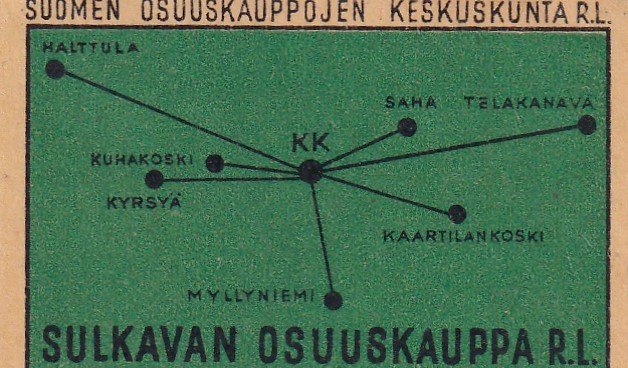 Sulkava, Sulkavan  osuuskauppa r.l.  6/6