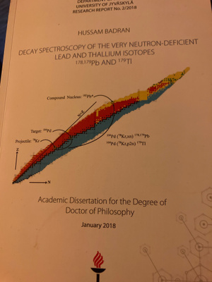 HUSSAM BADRAM: DECAY SPECTROSCOPY OF THE VERY NEUTRON-DEFICI