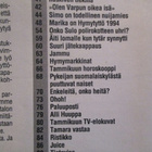 HYMY LEHTI 1 / 1994 SISÄLLYSLUETTELO KUVA 2 ja 3 - pikkukuva 3