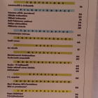 Erä No 1 tammikuu 1992 - pikkukuva 2