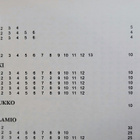 Keräilylehtien hintaopas 1995-1996 - pikkukuva 5