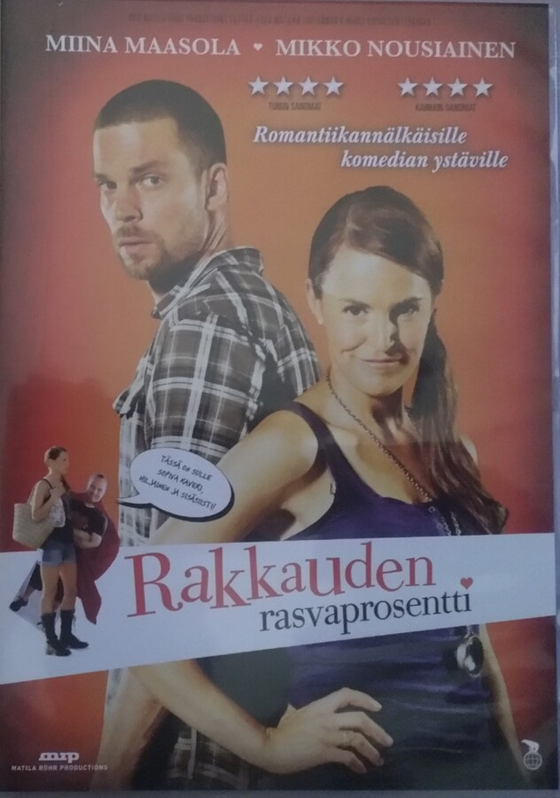 Rakkauden rasvaprosentti