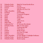 BLOODSTAINS ACROSS YUGOSLAVIA comp 1978-1982 killed by death - pikkukuva 2