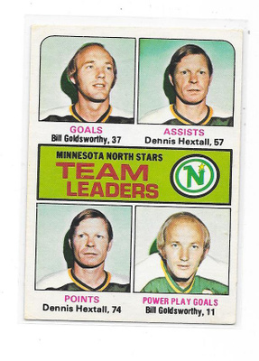 1975-76 OPC #321 Bill Goldsworthy & Dennis Hextall Minnesota