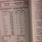 AGA Kaarihitsausohjeet, 1963, 44 sivua. - pikkukuva 2