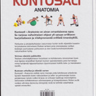Hollis Lance Liebman: Kuntosali anatomia - pikkukuva 2