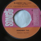 Remember This: The Music´s The Same 7" single 1976 - pikkukuva 2