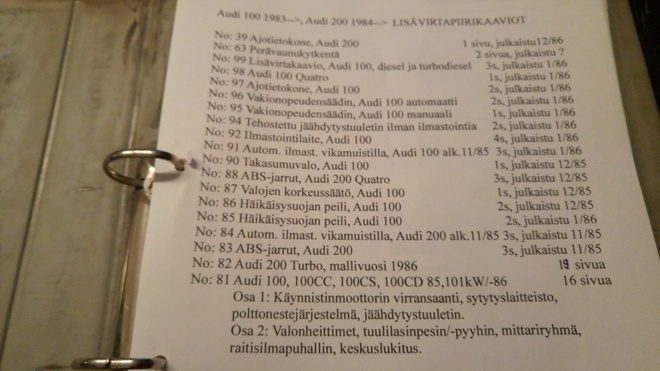 Kansiollinen Audi 100, 200 Lisävirtapiirikaaviot.