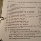 Kansiollinen Audi 100, 200 Lisävirtapiirikaaviot. - pikkukuva 1
