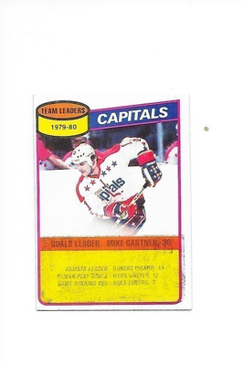 1980-81 Topps #49 Mike Gartner Washington Capitals