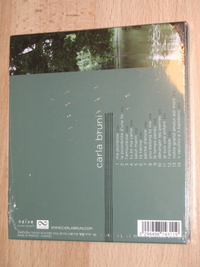 Item image
