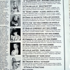 Femme Fatales Magazine - Kesäkuu 2000 - pikkukuva 2
