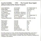 cd, Kaartin Seitsikko: Fanfaari kadun miehelle [brass] - pikkukuva 3