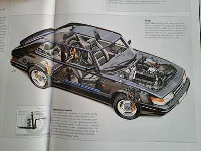 Saab 900 -esite, 1989