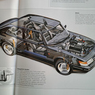 Saab 900 -esite, 1989 - pikkukuva 1