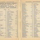 Turun ja Porin läänin kauppakalenteri 1925-1926 - pikkukuva 3