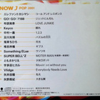 Various • Now J-Pop 2001 CD - pikkukuva 4
