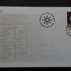 FDC Suomenkielinen almanakka 300 v. 14.1.2005 LaPe 1727 - pikkukuva 1