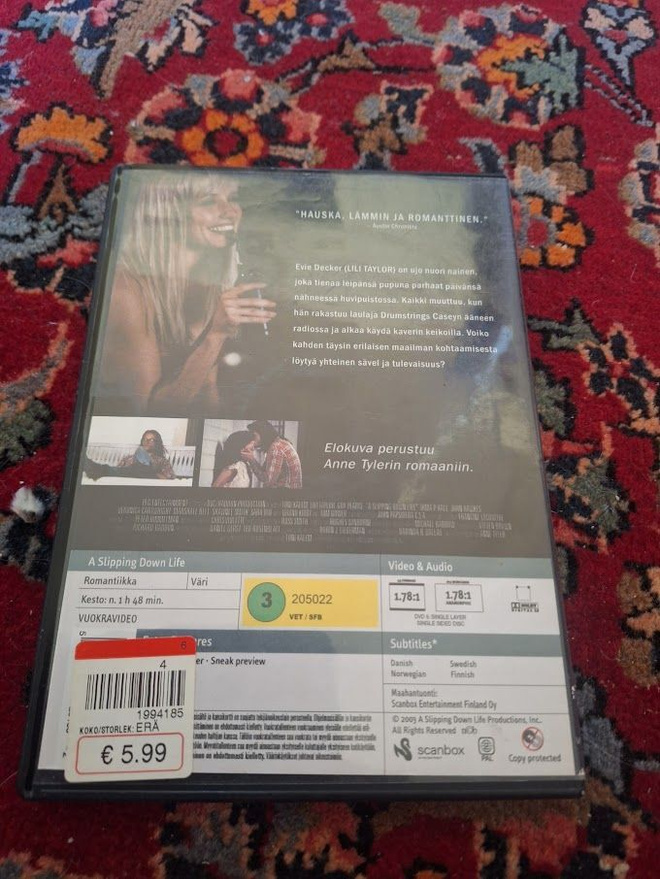 Item image