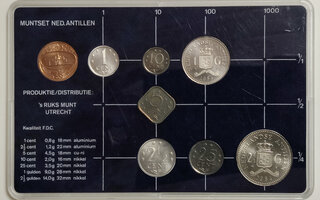 Alankomaiden Antillit 1984 vuosisarja, FDC