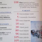 VOI HYVIN LEHTI 6 / 1997 SISÄLLYSLUETTELO KUVA 2 - 3 - pikkukuva 3
