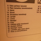 NUORTEN MAAILMA vuodelta 1980 - pikkukuva 3