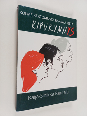 Raija-Sinikka Rantala : Kipukynnys