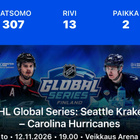 2 lippua NHL Global Series 12.11 - pikkukuva 1