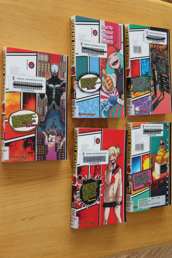 Item image
