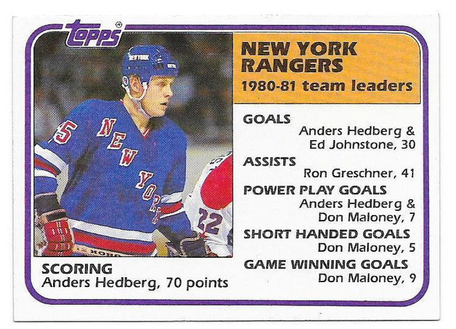 1981-82 Topps #58 Anders Hedberg New York Rangers