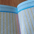 Charanavi – japanilainen horoskooppi - pikkukuva 4