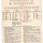 Linja-auto, aikataulu, 3 kpl. + lehtileike 1971. - pikkukuva 3