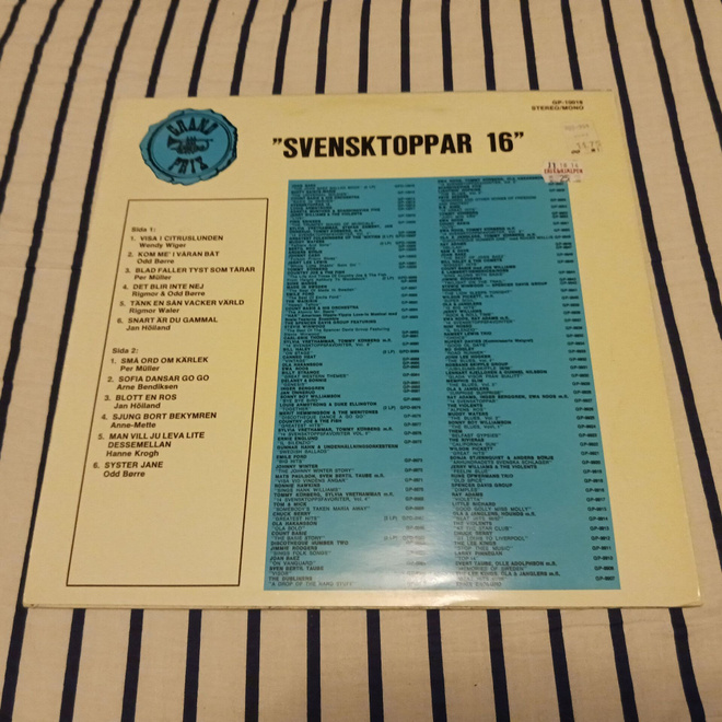 Item image