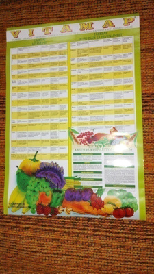 Vitamap VITAMIINITAULUKKO Juliste Hankintatukku