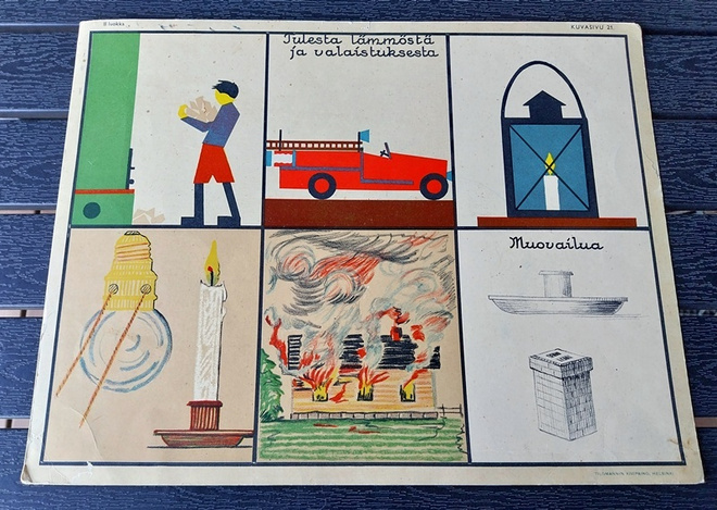 Opetustaulu Tilgmann n. 41,2 x 32,5 tuli lämpö valaistus